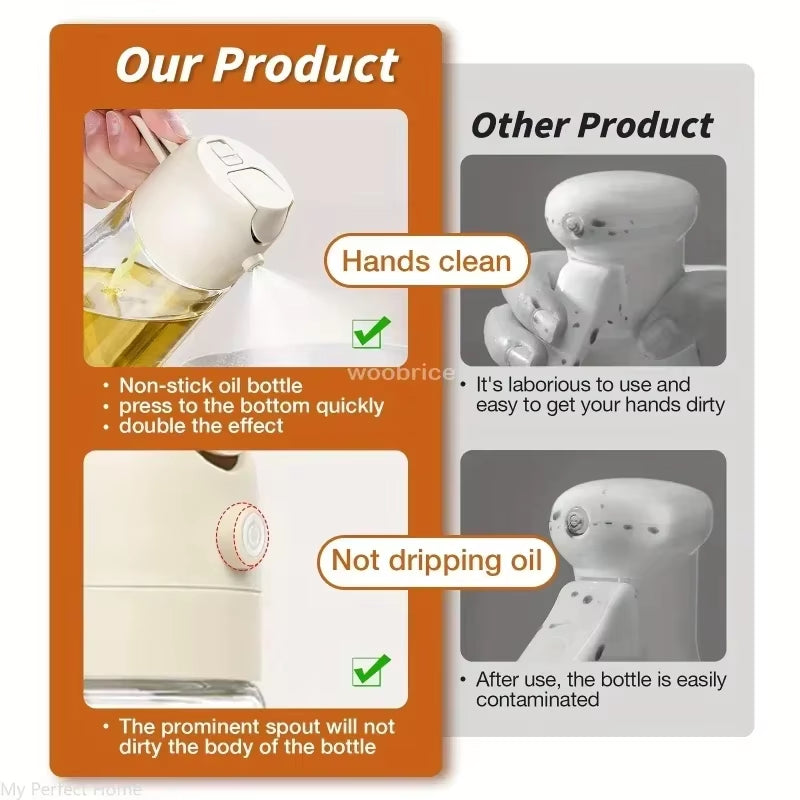 Precision Oil Dispenser Bottle